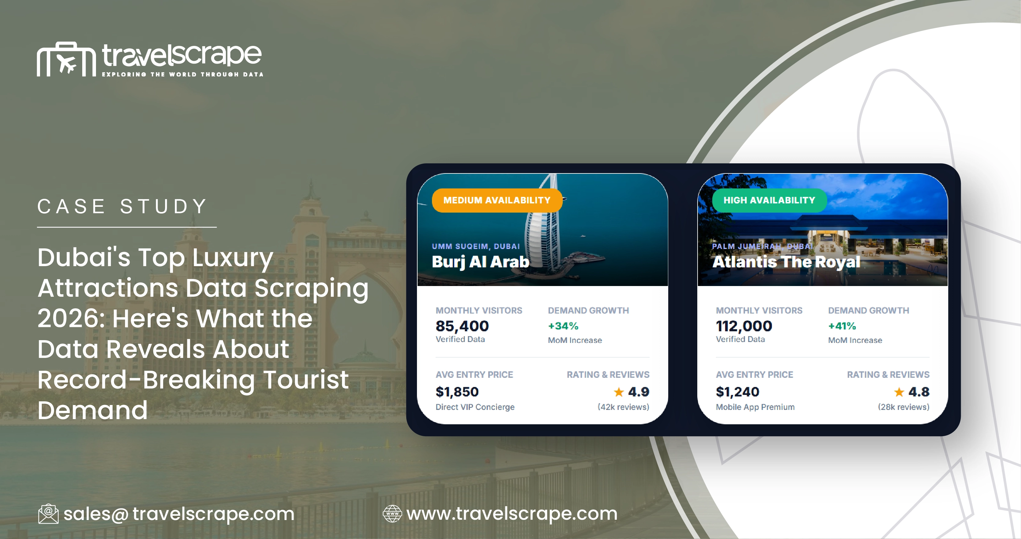 Dubai's Top Luxury Attractions Data Scraping 2026